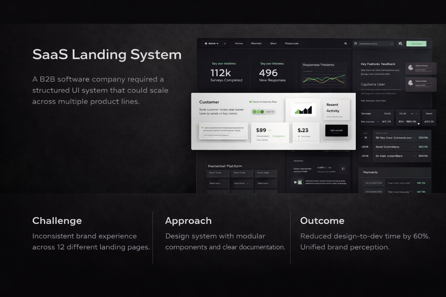 SaaS Landing System