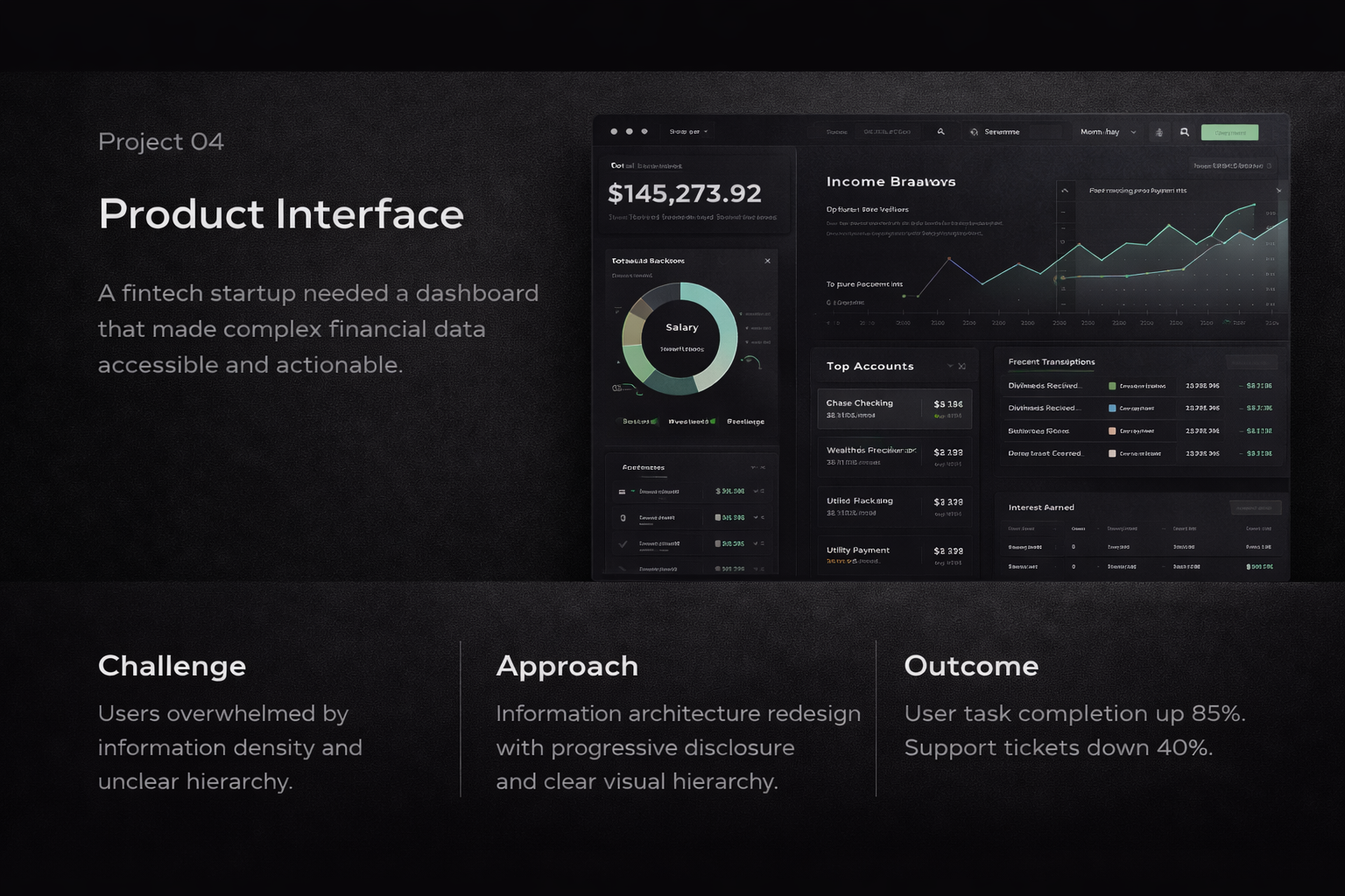 Product Interface